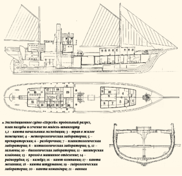 Шхуна ленинград чертежи